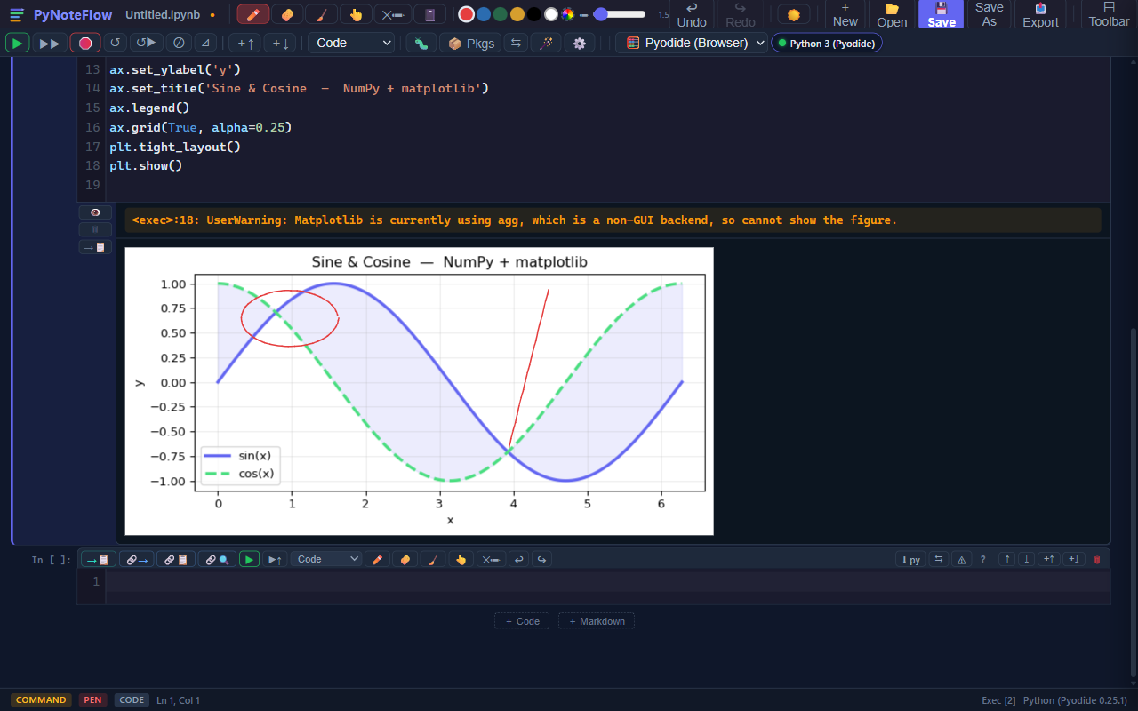 Pen annotation over chart
