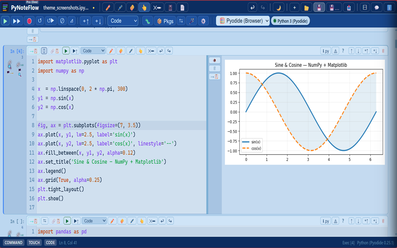 Side-by-side code and chart