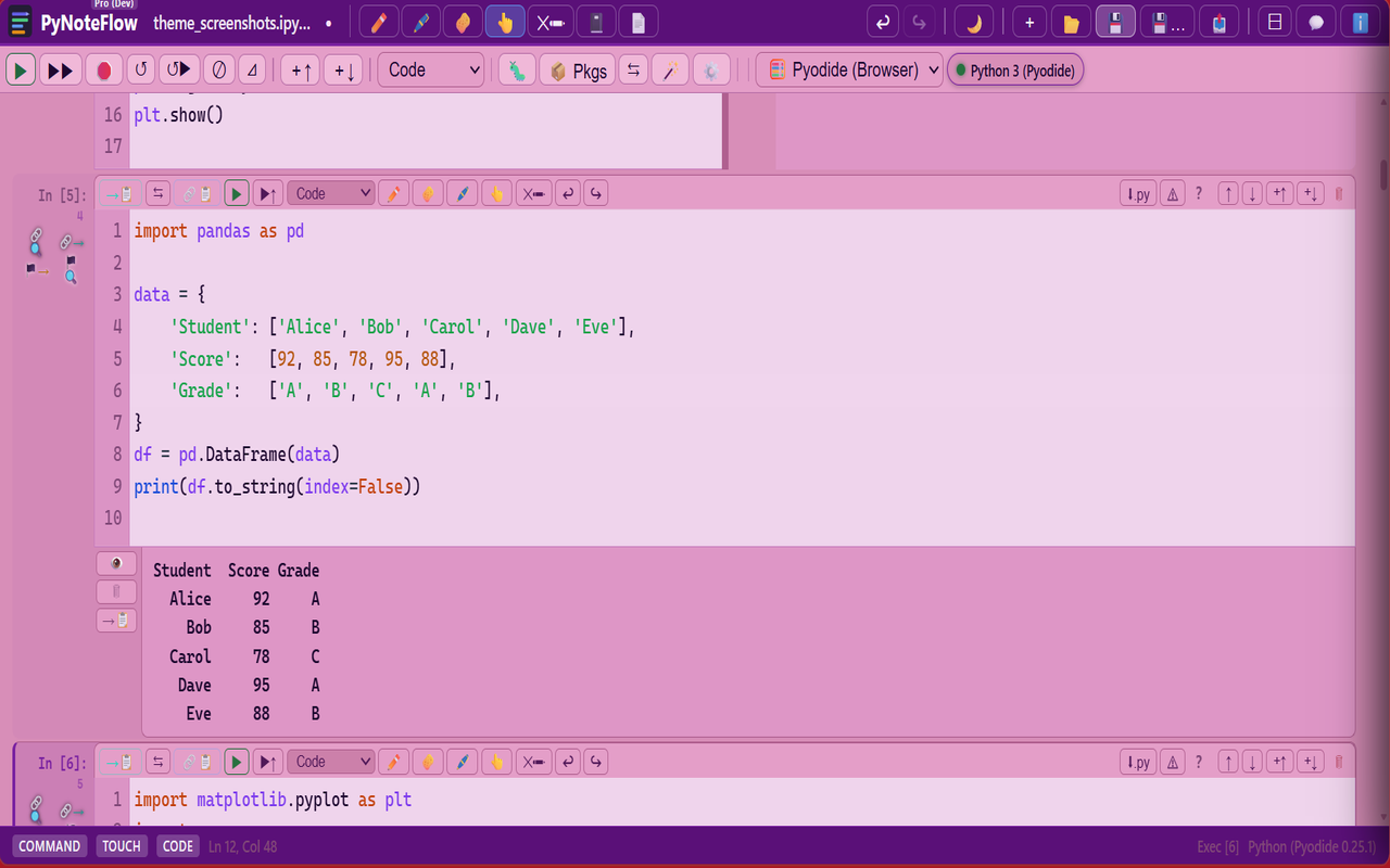 Rose theme with DataFrame table